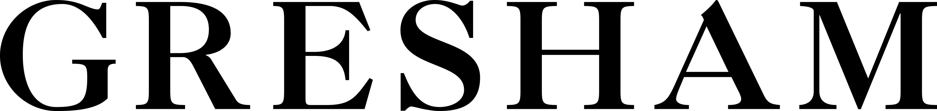 Gresham logo