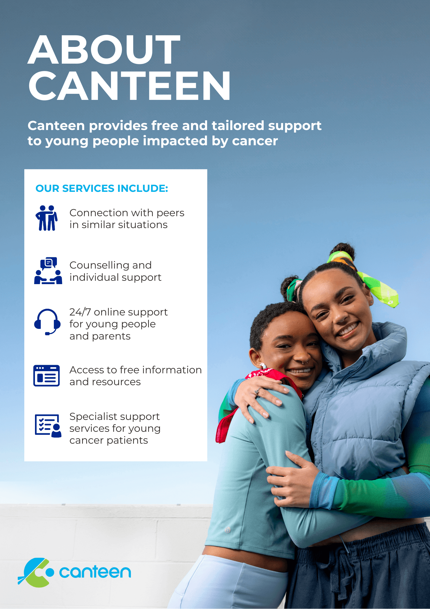 About Canteen poster