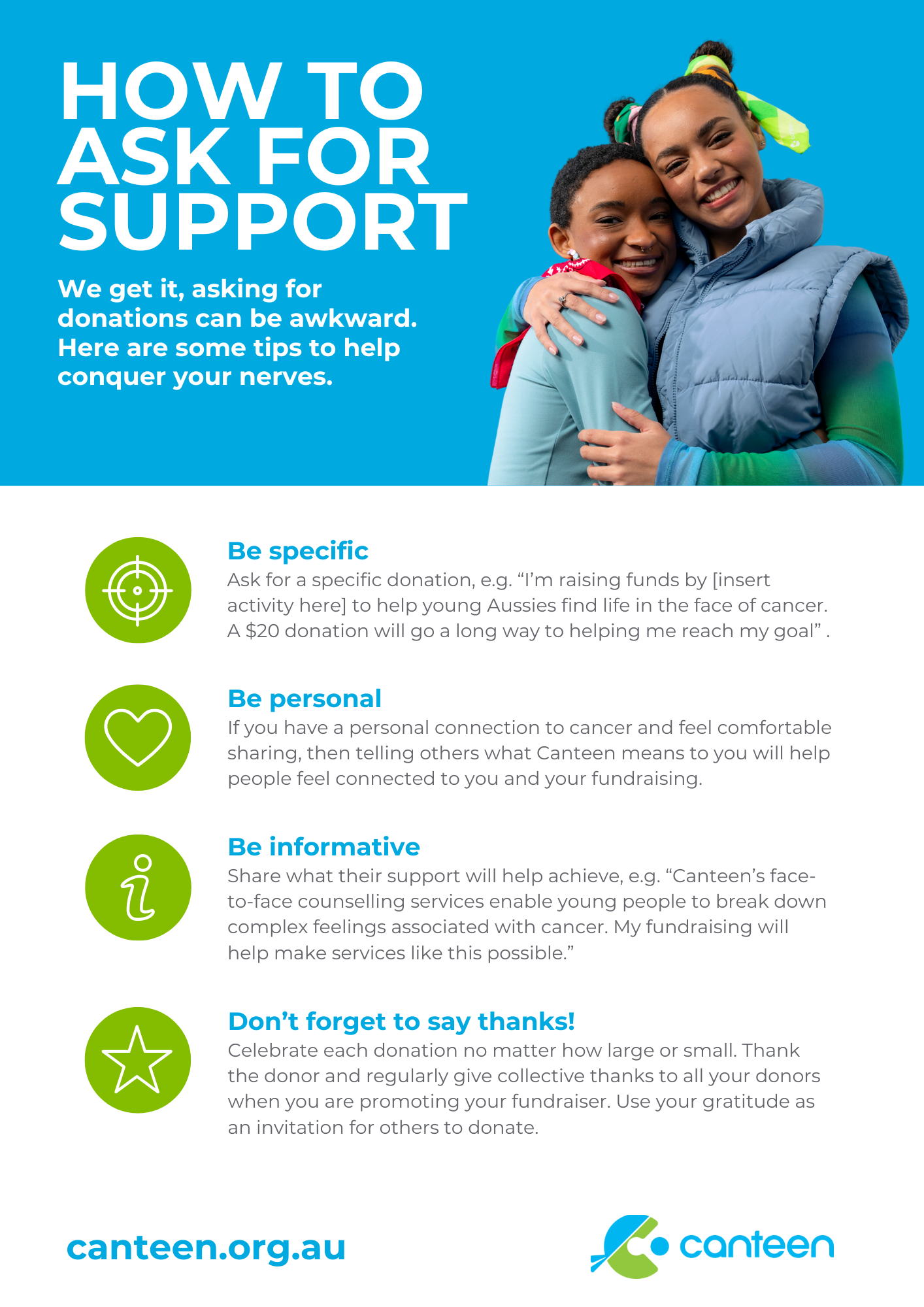 How to ask for donations